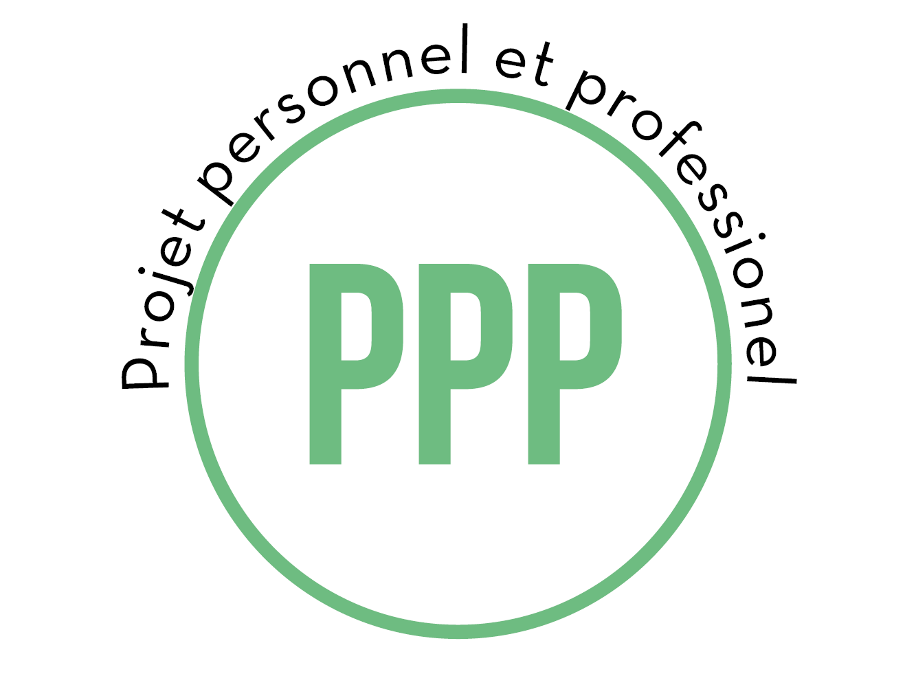 Projet_perso_pro_IUT